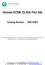 Human ECM1 ELISA Pair Set