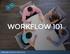 WORKFLOW 101 WHITE PAPER AUTOMATED WORKFLOWS 101