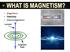 Electromagnetism. Magnetism & Electricity