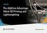 The Additive Advantage: Metal 3D Printing and Lightweighting