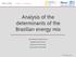 Analysis of the determinants of the Brazilian energy mix