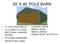 30 X 40 POLE BARN 12 HIGH SIDE WALLS 2-12 WIDE X 10 HIGH SECTIONAL GARAGE DOORS OPTIONAL WINDOWS DETAILS INCLUDED