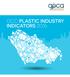 GCC PLASTIC INDUSTRY INDICATORS 2016