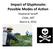 Impact of Glyphosate: Possible Modes of Ac7on. Stephanie Seneff CSAIL, MIT March 6, 2016