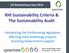 RHI Sustainability Criteria & The Sustainability Audit