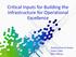 Critical Inputs for Building the Infrastructure for Operational Excellence. Andrea Church-Kreisa Dawn Lowe Ellen Milnes