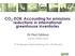 CO 2 -EOR: Accounting for emissions reductions in international greenhouse inventories