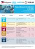 Philippines. Natural Resource Use Indicators in the SDGs. Philippines Asia-Pacific Developing. SDG Goal. 6.4 Increase water-use efficiency