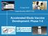 Accelerated Ebola Vaccine Development: Phase 1-2