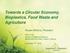 Towards a Circular Economy, Bioplastics, Food Waste and Agriculture