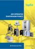 AIR OPERATED DIAPHRAGM PUMPS edition 2015 rev 1