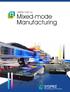 SYSPRO ERP for. Mixed-mode Manufacturing