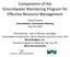 Components of the Groundwater Monitoring Program for Effective Resource Management