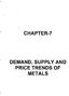CHAPTER-7 DEMAND, SUPPLY AND PRICE TRENDS OF METALS
