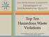Top Ten Hazardous Waste Violations. This presentation is funded in part by a grant from the U.S. Environmental Protection Agency