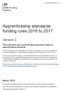 Apprenticeship standards funding rules 2016 to 2017