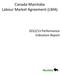 Canada-Manitoba Labour Market Agreement (LMA) 2012/13 Performance Indicators Report