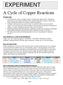 A Cycle of Copper Reactions