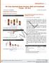 Oil & Gas Quarterly Deals Analysis: M&A and Investment Trends Q1 2013