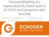 Transient Modeling of a Supercritical CO 2 Power Cycle in GT-SUITE and Comparison with Test Data. Echogen Power Systems 1