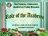 National Organic Agriculture Board. by: BEN D. LADILAD, Ph.D, CESO III University President