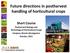 Future directions in postharvest handling of horticultural crops
