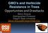 GMO s and Herbicide Resistance in Trees Opportunities and Drawbacks