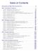 Table of Contents. Introduction to PSSA Finish Line Science UNIT 1 The Nature of Science UNIT 2 Biological Sciences...