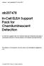 ab In-Cell ELISA Support Pack for Chemiluminescent Detection