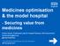 Medicines optimisation & the model hospital