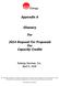 Appendix A. Glossary. For Request For Proposals For Capacity Credits
