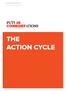 Learning Resources THE ACTION CYCLE