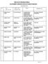 High Court of Chhattisgarh, Bilaspur. List of Ineligible Candidates for the post of Computer Programmer. Recruitment-2013