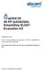 ab S6 RP (ps240/244) SimpleStep ELISA Evaluation Kit