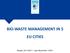 BIO-WASTE MANAGEMENT IN 5 EU CITIES. Brusels, 24/11/2017 Jean-Benoit Bel ACR+