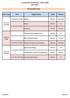 1st Sessional Examination - March 2018 Date Sheet. B.Tech (First Year)