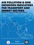 Air Pollution and GHG Emissions Indicators for Transport and Energy Sectors in Asia