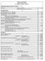 FRUITLAND TOWNSHIP RESOLUTION FEE, PERMIT, ESCROW SCHEDULE ADD APPLICABLE POSTAGE IF MAILED COPY MACHINE (8 1/2 X 14) - ONE SIDE $ 0.