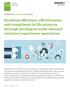 Enabling efficiency, effectiveness, and compliance in life sciences through intelligent multi-channel customer experience operations