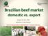 Brazilian beef market domestic vs. export
