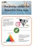 The energy system for Beautiful China 2050