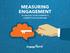 MEASURING ENGAGEMENT TO UNLOCK YOUR COMPANY S COMPETITIVE ADVANTAGE