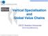 Vertical Specialisation and Global Value Chains