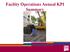 Facility Operations Annual KPI Summary