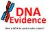 DNA. Evidence. How is DNA be used to solve crimes?