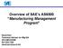 Overview of SAE s AS6500 Manufacturing Management Program. David Karr Technical Advisor for Mfg/QA AFLCMC/EZSM