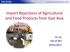 Import Rejections of Agricultural and Food Products from East Asia
