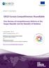 OECD Eurasia Competitiveness Roundtable