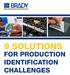 9 SOLUTIONS FOR PRODUCTION IDENTIFICATION CHALLENGES
