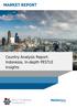 Country Analysis Report: Indonesia, In-depth PESTLE Insights